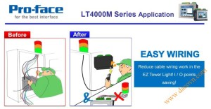 Màn hình cảm ứng HMI Proface LT4000M - Ứng dụng - Dễ dàng kết nối